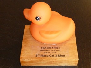 My Trophy My Trophy